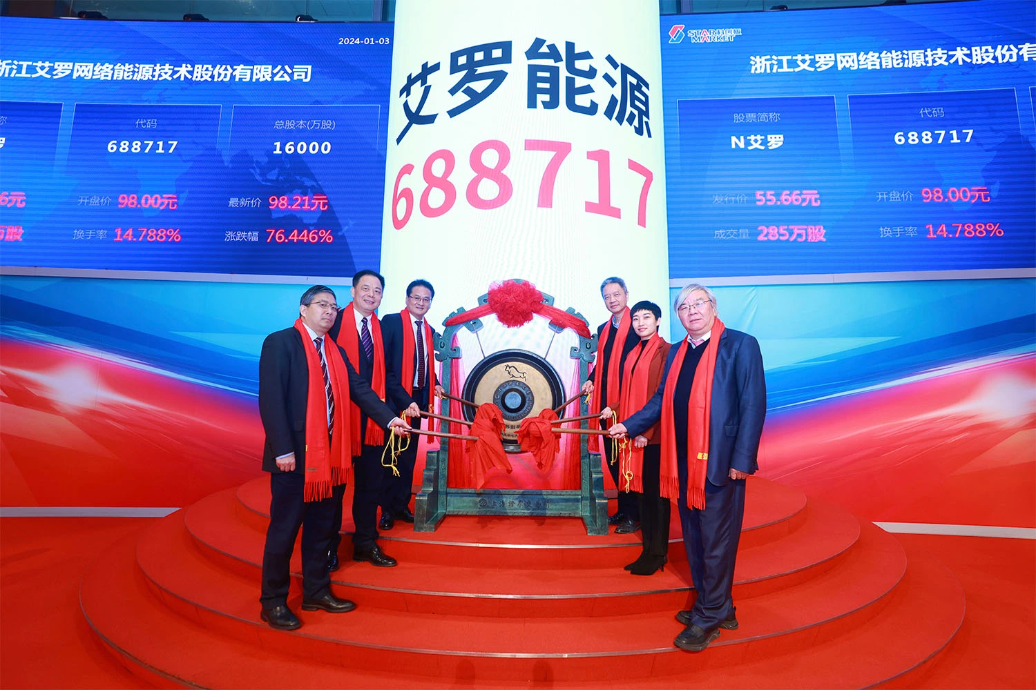 企业资讯 | 旺财28能源成功登陆上交所科创板